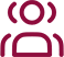 Customized service