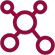 Agile Supply Chain